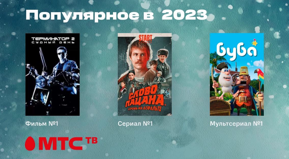 Что смотрели белорусы в 2023 году? ТОП-10 фильмов, сериалов и мультсериалов в МТС ТВ
