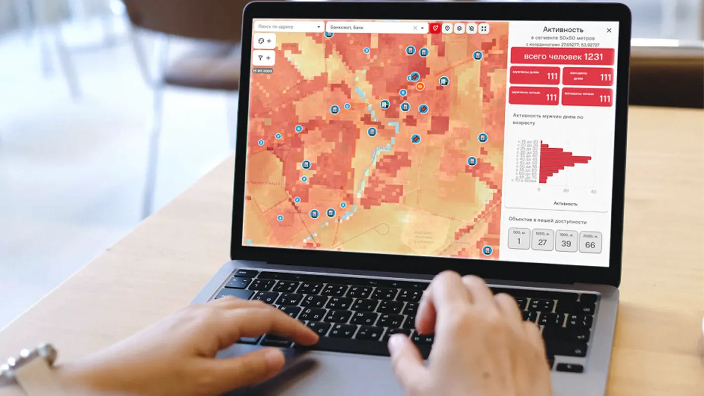 МТС МЕТРИКА