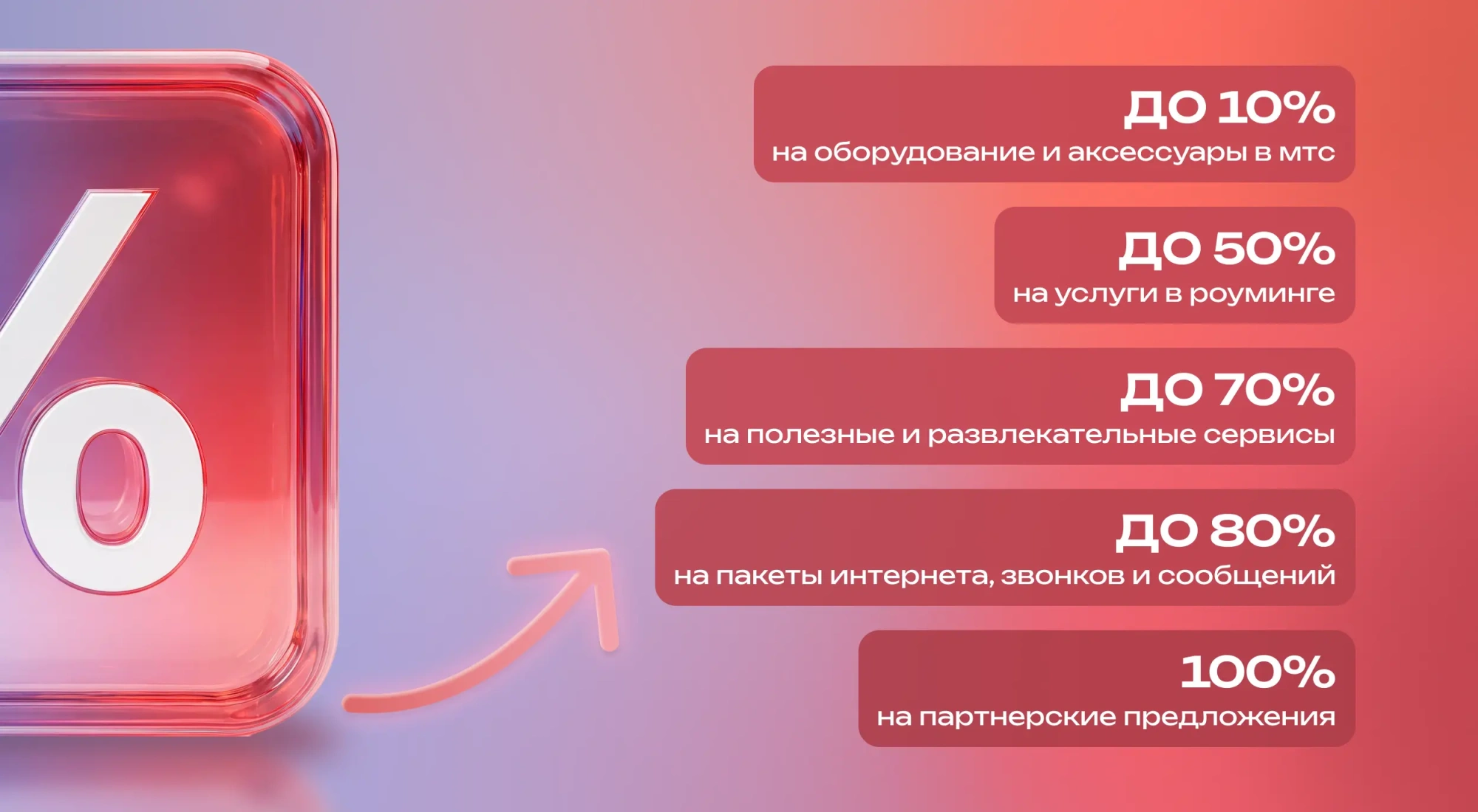 МТС перезапускает программу лояльности МТС Бонус