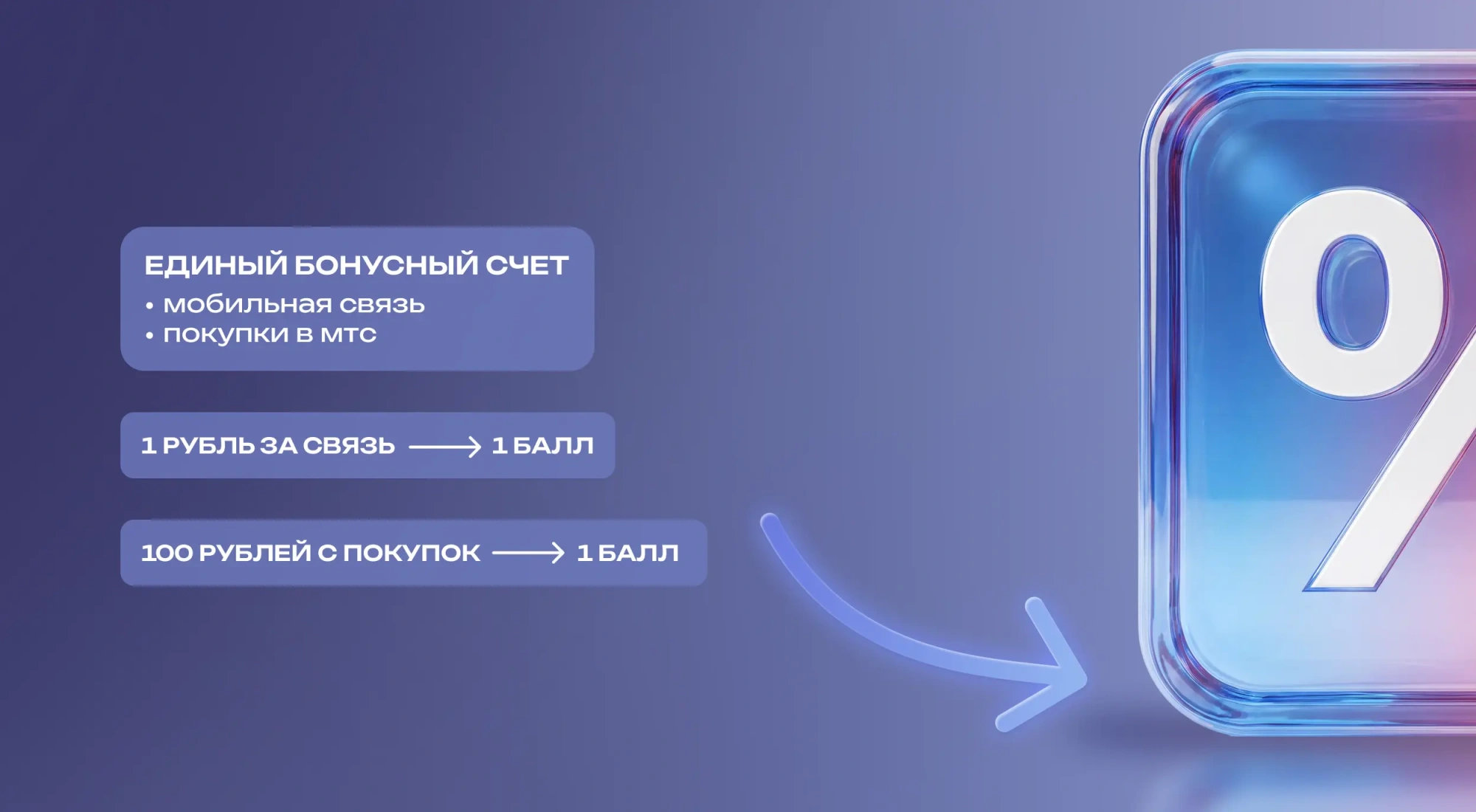 МТС перезапускает программу лояльности МТС Бонус