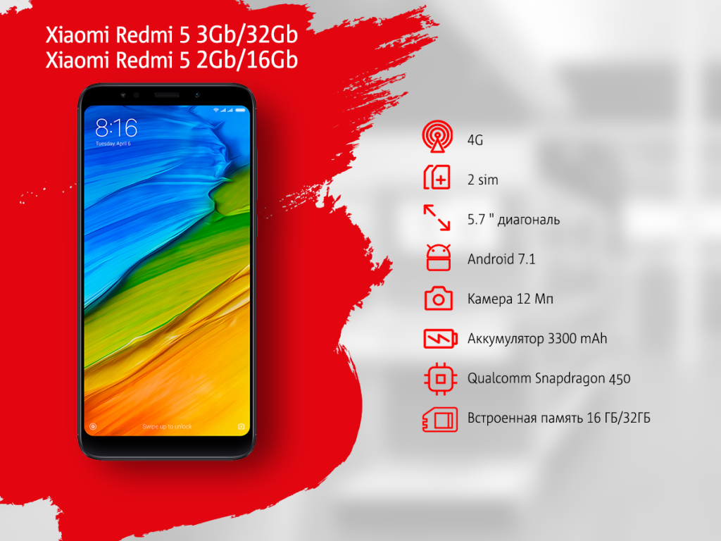 Xiaomi redmi 12 мтс