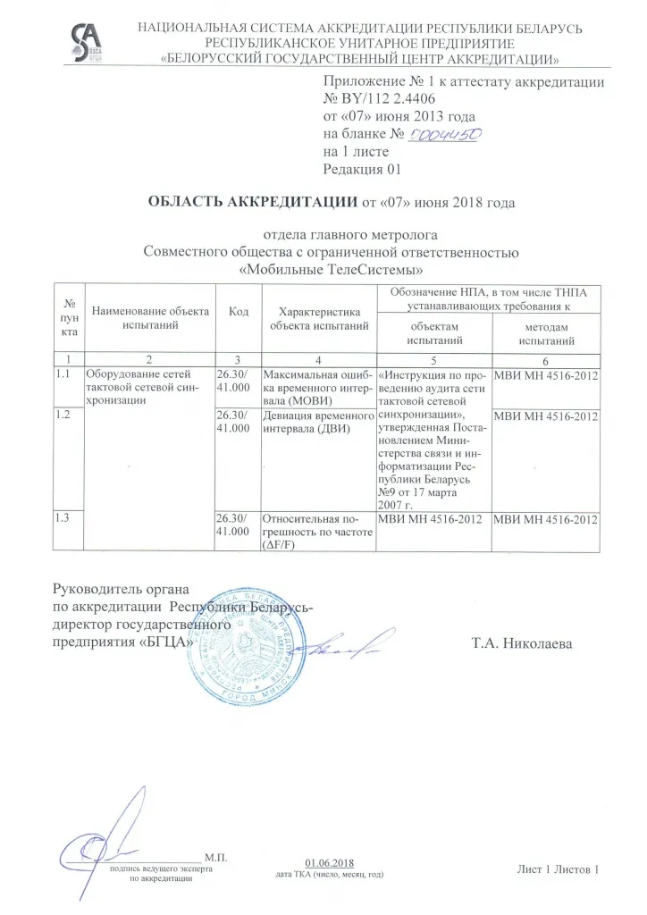 Аттестат аккредитации на соответствие требованиям СТБ ИСО /МЭК 17025