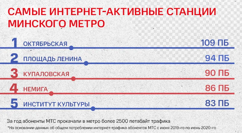 Инфографика-ст-м800х440_77.png