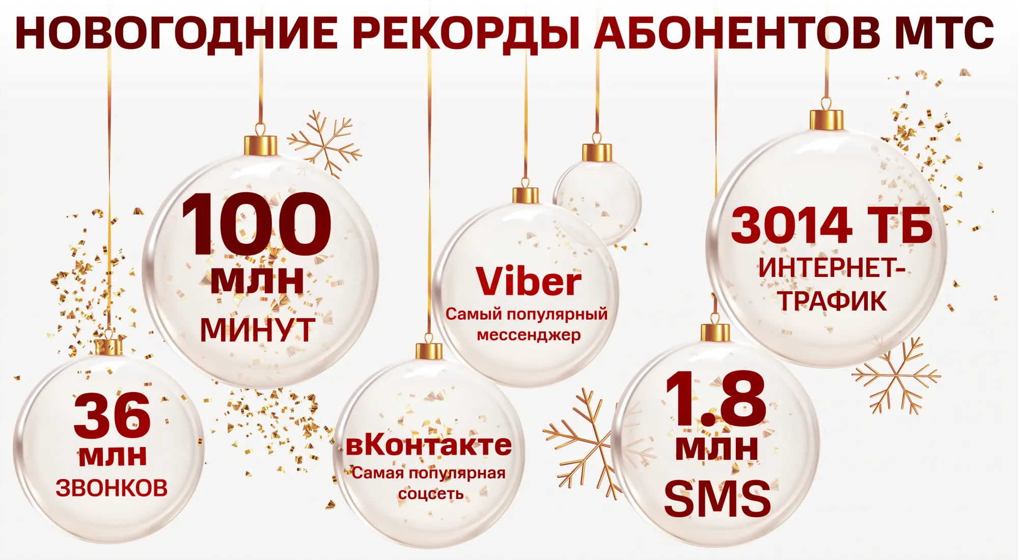 Инфографика НГ 800х440 02.png